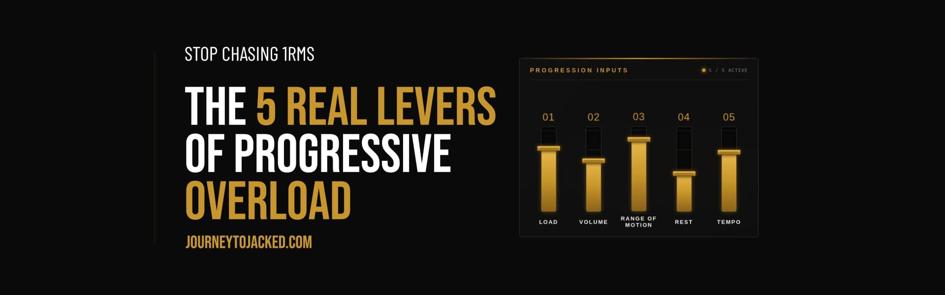 Progressive Overload: The 5 Best Ways to Build Muscle and Strength Faster
