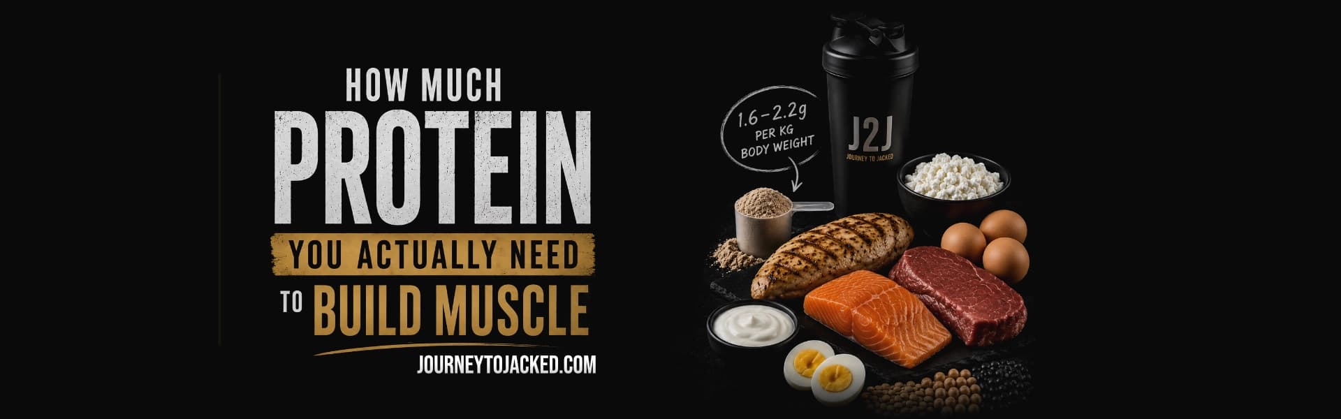 How Much Protein You Actually Need to Build Muscle
