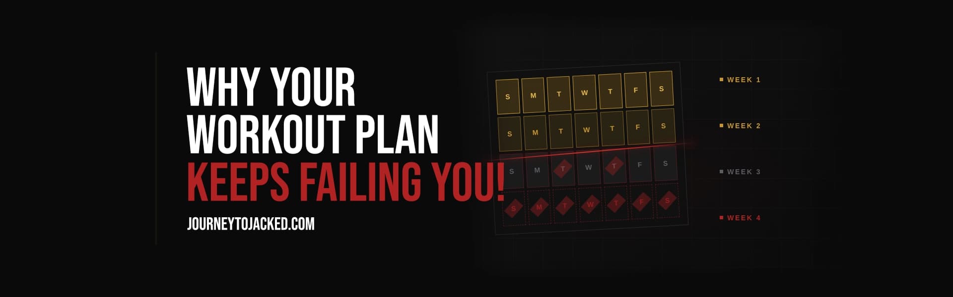 Why Your Workout Plan Keeps Failing You